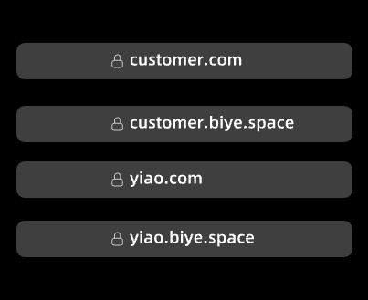Custom Domain